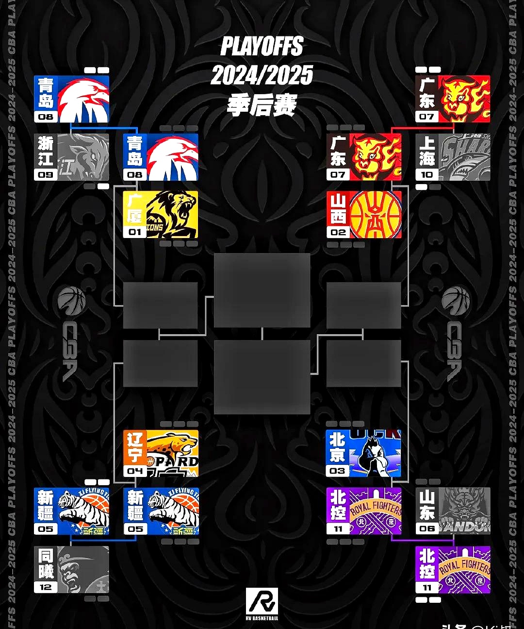 九游体育官网-CBA季后赛赛程吃紧，莱比锡冲刺阶段临场应变，压力陡增，身体对抗强度拉满的简单介绍